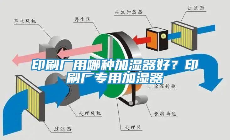 印刷廠用哪種加濕器好？印刷廠專用加濕器