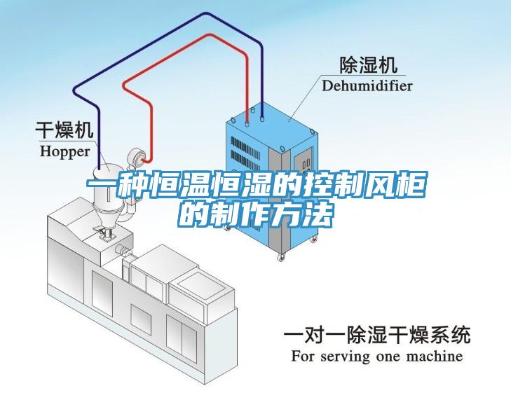 一種恒溫恒濕的控制風柜的制作方法