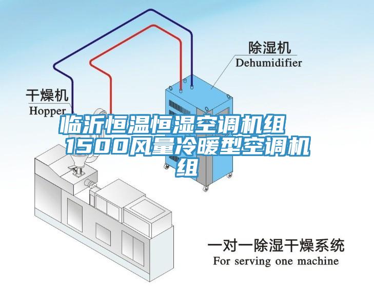 臨沂恒溫恒濕空調(diào)機組  1500風量冷暖型空調(diào)機組