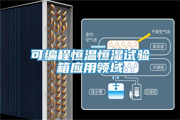 可編程恒溫恒濕試驗箱應(yīng)用領(lǐng)域