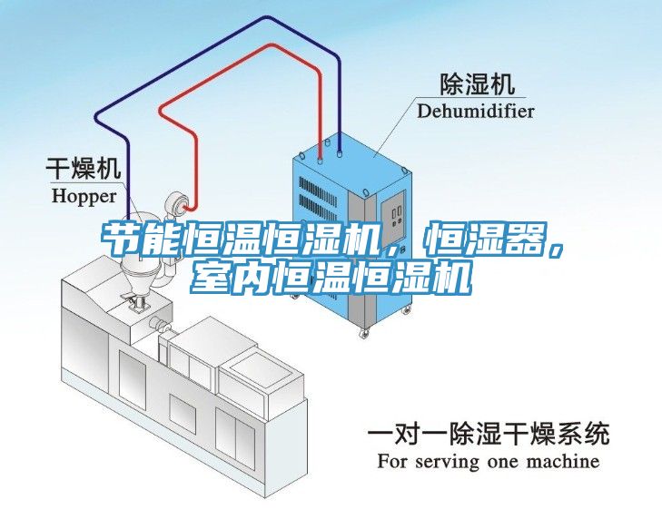 節(jié)能恒溫恒濕機，恒濕器，室內(nèi)恒溫恒濕機