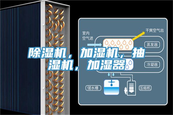 除濕機，加濕機，抽濕機，加濕器