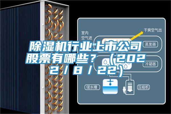 除濕機行業(yè)上市公司股票有哪些？（2022／8／22）