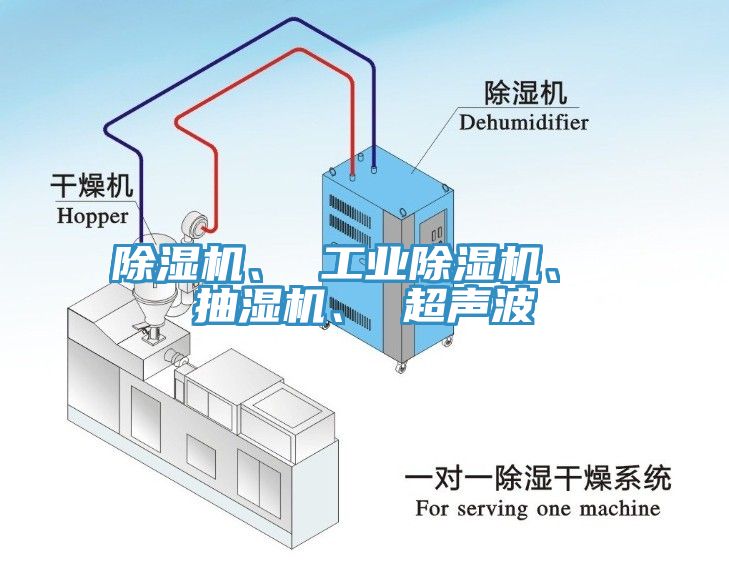 除濕機、 工業(yè)除濕機、 抽濕機、 超聲波